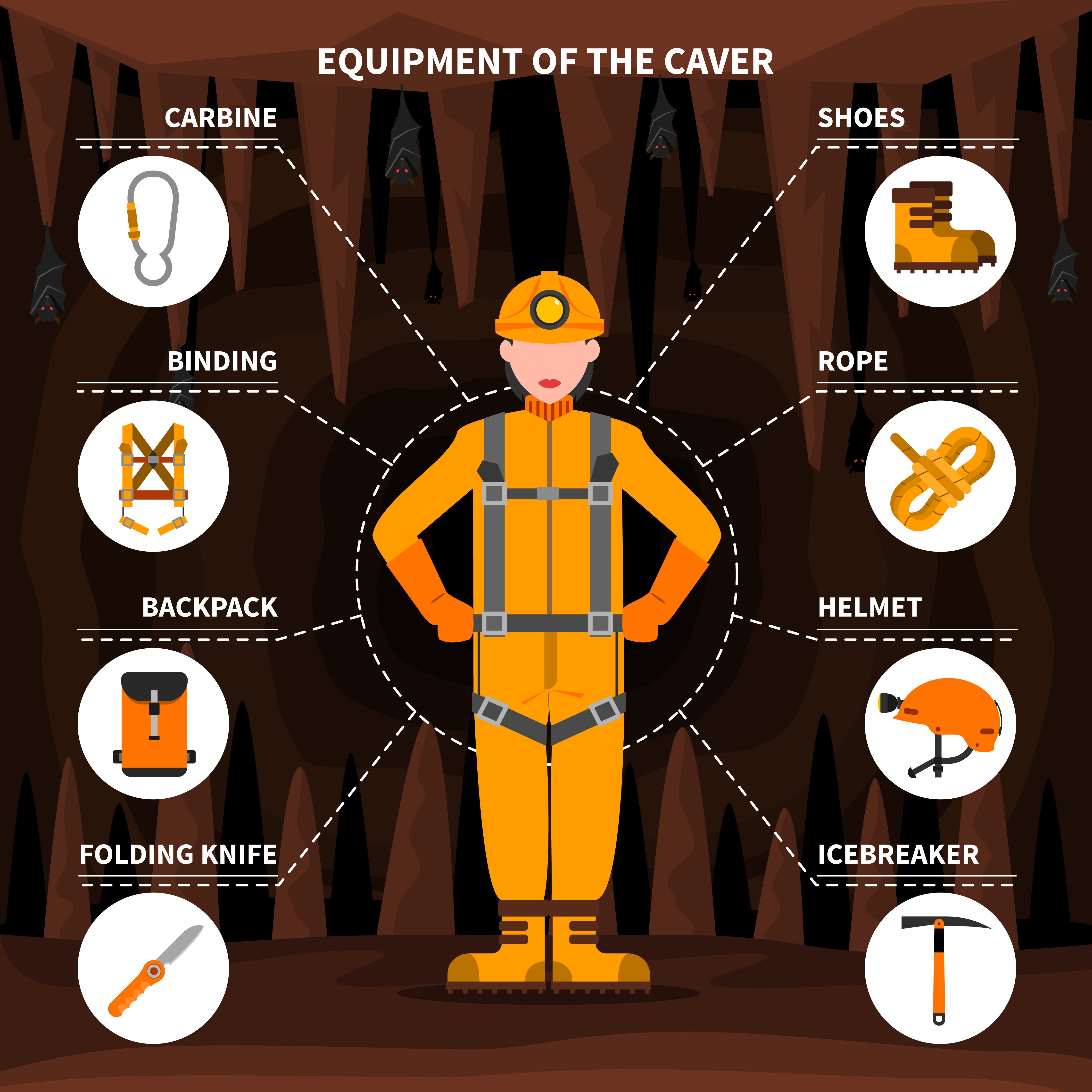 Essential Industrial Safety Gear & PPE for Safer Worksites